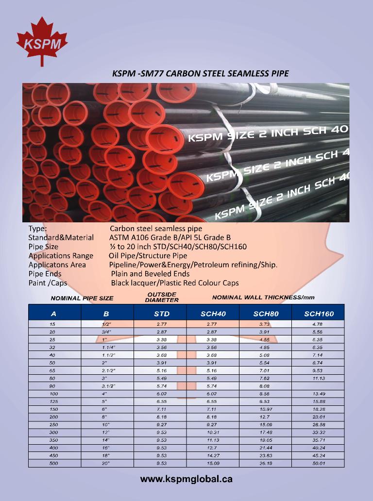 KSPM Global
